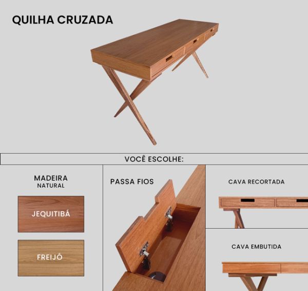 Quilha Cruzada