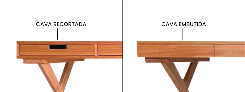 Tipos de Cava